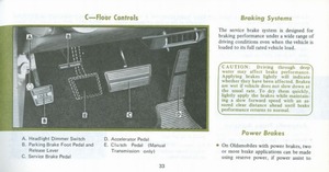 1972 Oldsmobile Cutlass Manual-33.jpg
